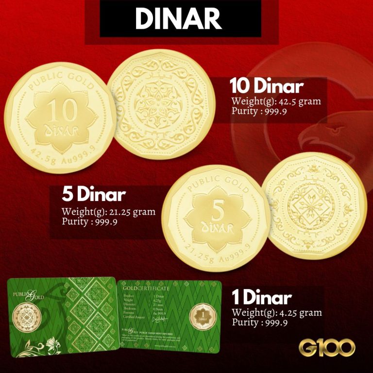 public-gold-1-5-10-dinar (1)